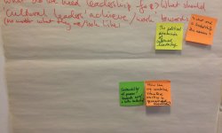 Leadership development in the cultural sector: paradigms, pedagogies and practices