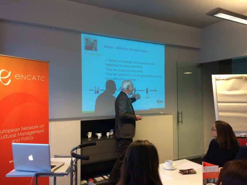 The Hofstede Method and Cross-Cultural Teamwork 
