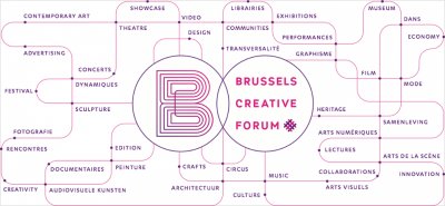Brussels Creative Forum